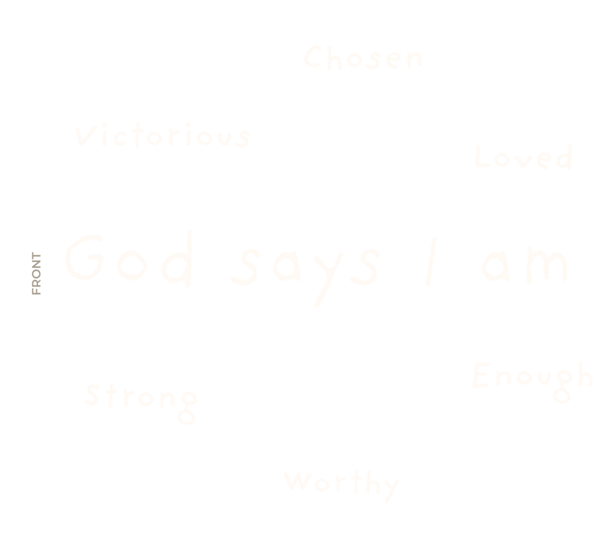 God Says I Am