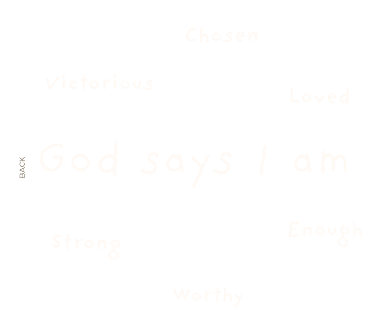 God Says I Am, the print